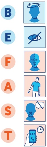 B.E.F.A.S.T. Stroke Response